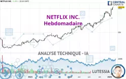 NETFLIX INC. - Hebdomadaire