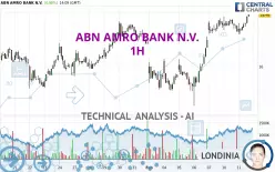 ABN AMRO BANK N.V. - 1H