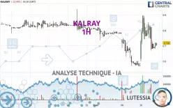 KALRAY - 1 Std.