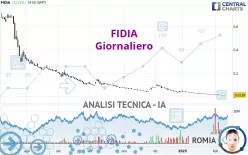 FIDIA - Journalier