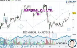 IMPERIAL OIL LTD. - 1H