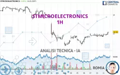 STMICROELECTRONICS - 1H