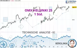 OMX HELSINKI 25 - 1 Std.