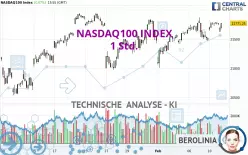 NASDAQ100 INDEX - 1 Std.