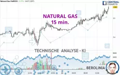 NATURAL GAS - 15 min.