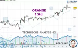 ORANGE - 1 Std.