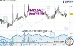 IMPLANET - Dagelijks