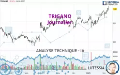 TRIGANO - Journalier