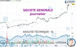 SOCIETE GENERALE - Journalier