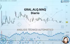 GRAL.ALQ.MAQ. - Diario