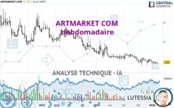 ARTMARKET COM - Hebdomadaire