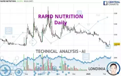 RAPID NUTRITION - Daily