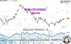 INM.COLONIAL - Diario