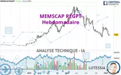 MEMSCAP REGPT - Hebdomadaire