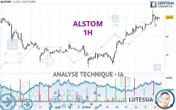 ALSTOM - 1 uur