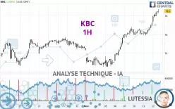 KBC - 1H