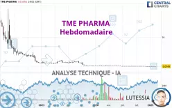 TME PHARMA - Weekly