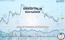 SERVIZI ITALIA - Giornaliero