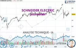 SCHNEIDER ELECTRIC - Journalier