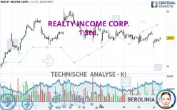 REALTY INCOME CORP. - 1 Std.