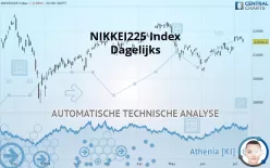 NIKKEI 225 - Dagelijks