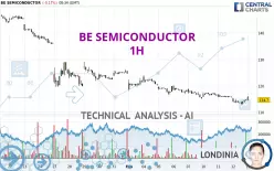 BE SEMICONDUCTOR - 1H