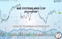 BAE SYSTEMS ORD 2.5P - Journalier