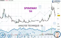 SPINEWAY - 1H