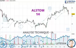 ALSTOM - 1H