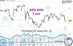 KPN KON - 1H