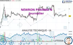 NEWRON PHARMA N - Journalier