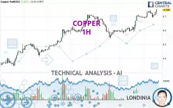 COPPER - 1H