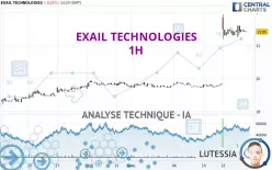 EXAIL TECHNOLOGIES - 1H