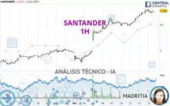 SANTANDER - 1H