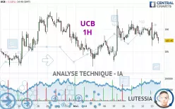 UCB - 1H