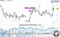 SOLARIA - 1H