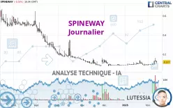 SPINEWAY - Journalier