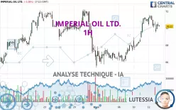 IMPERIAL OIL LTD. - 1H