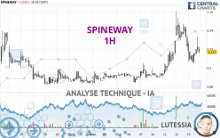 SPINEWAY - 1H