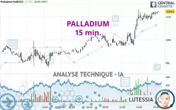 PALLADIUM - 15 min.