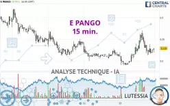 E PANGO - 15 min.