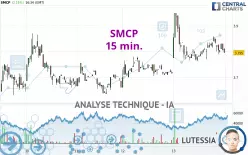 SMCP - 15 min.