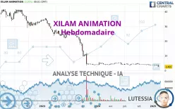 XILAM ANIMATION - Hebdomadaire