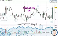 CELLECTIS - 1H