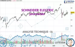 SCHNEIDER ELECTRIC - Journalier