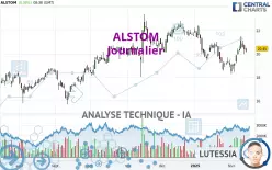 ALSTOM - Journalier