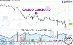 CASINO GUICHARD - 1H