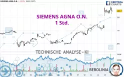 SIEMENS AGNA O.N. - 1 Std.