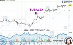 TUBACEX - 1H