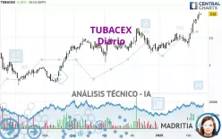 TUBACEX - Diario